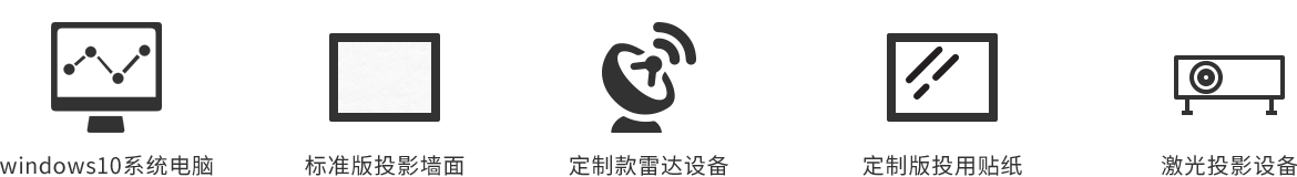 产品配套 产品配套