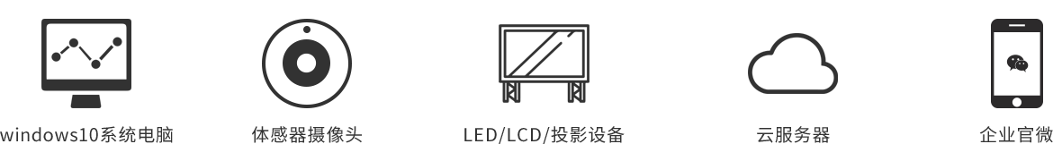 产品配套 产品配套